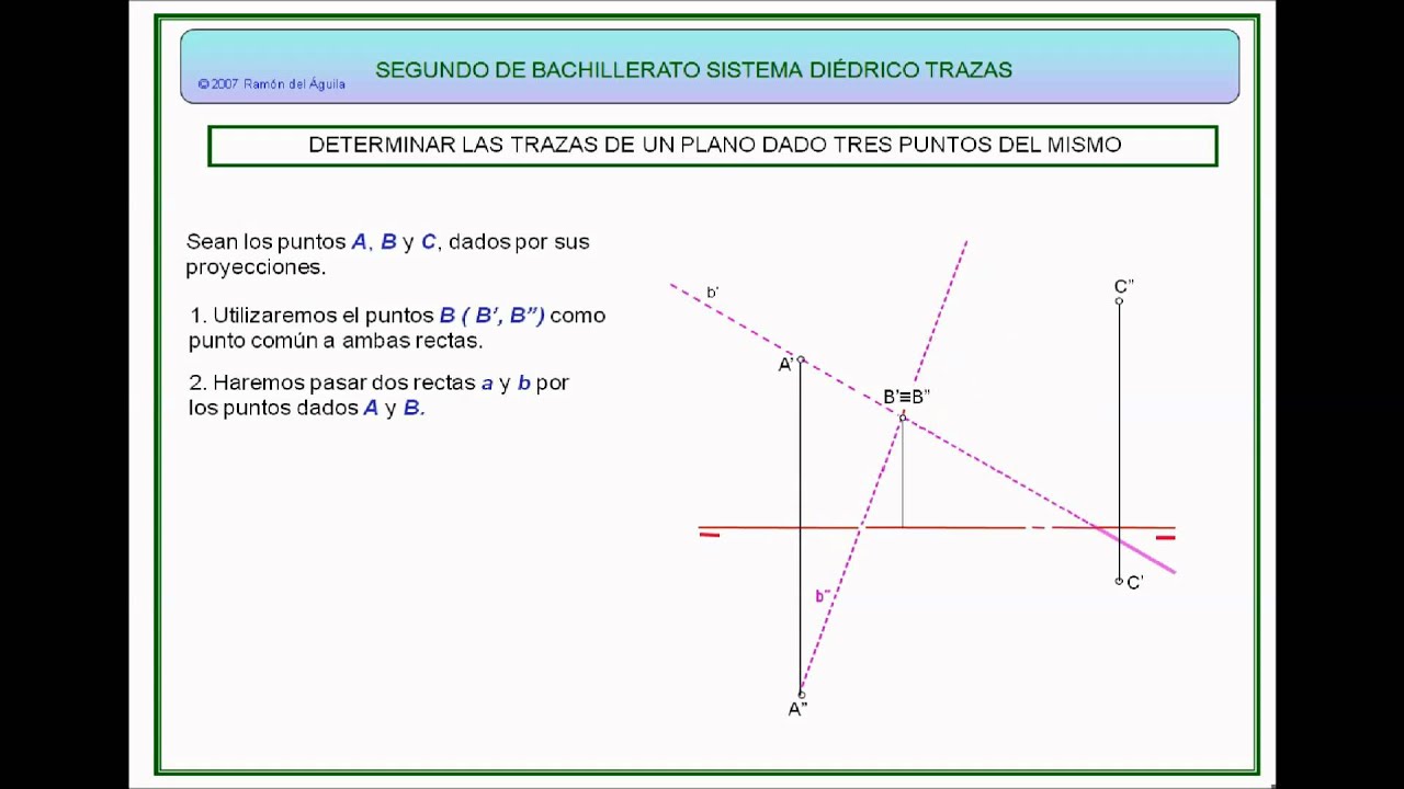 alfabeto del plano