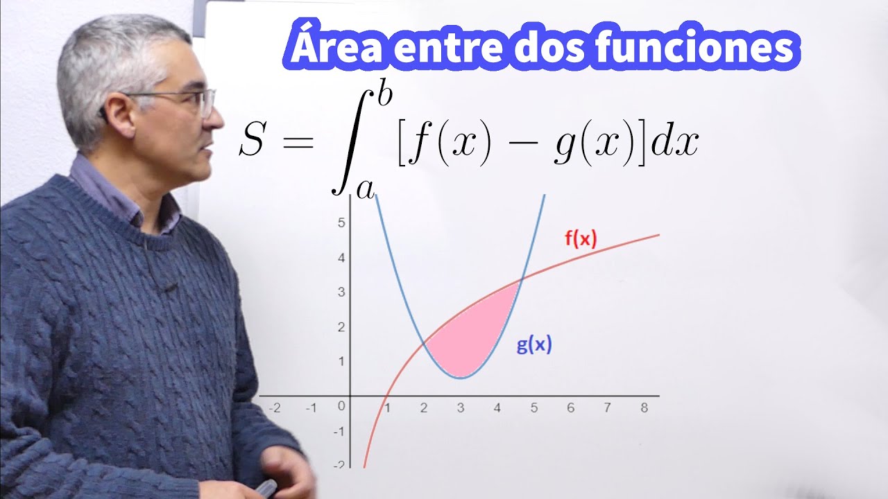 área entre dos funciones ejercicios resueltos pdf