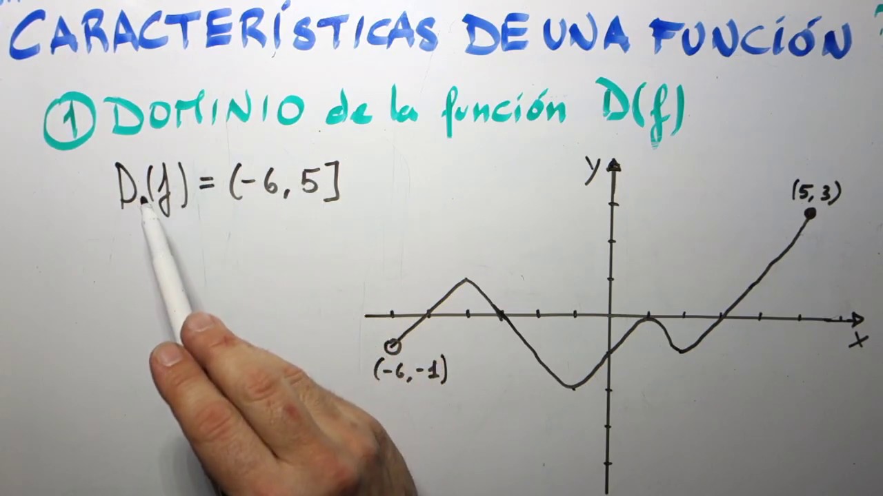 caracteristicas de funciones