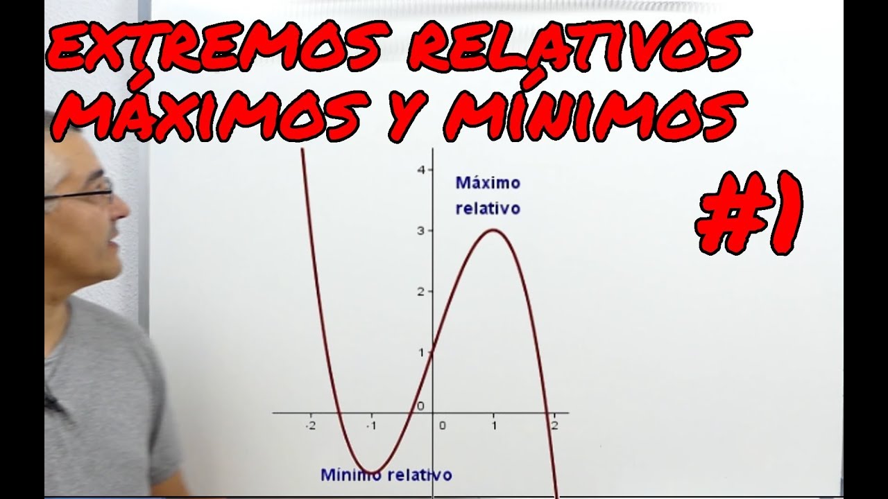 como calcular extremos relativos