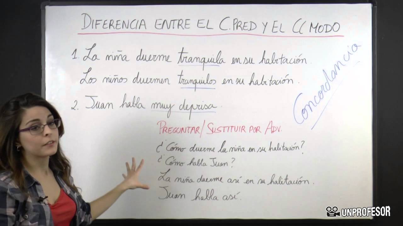 complemento circunstancial de modo y complemento predicativo