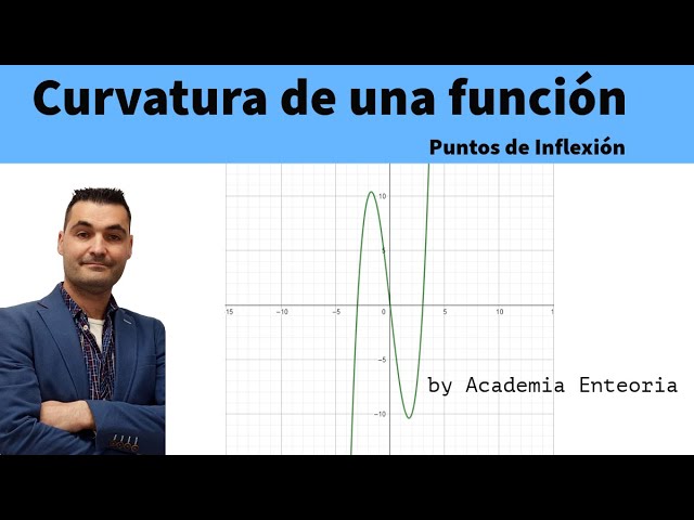 curvatura y puntos de inflexion