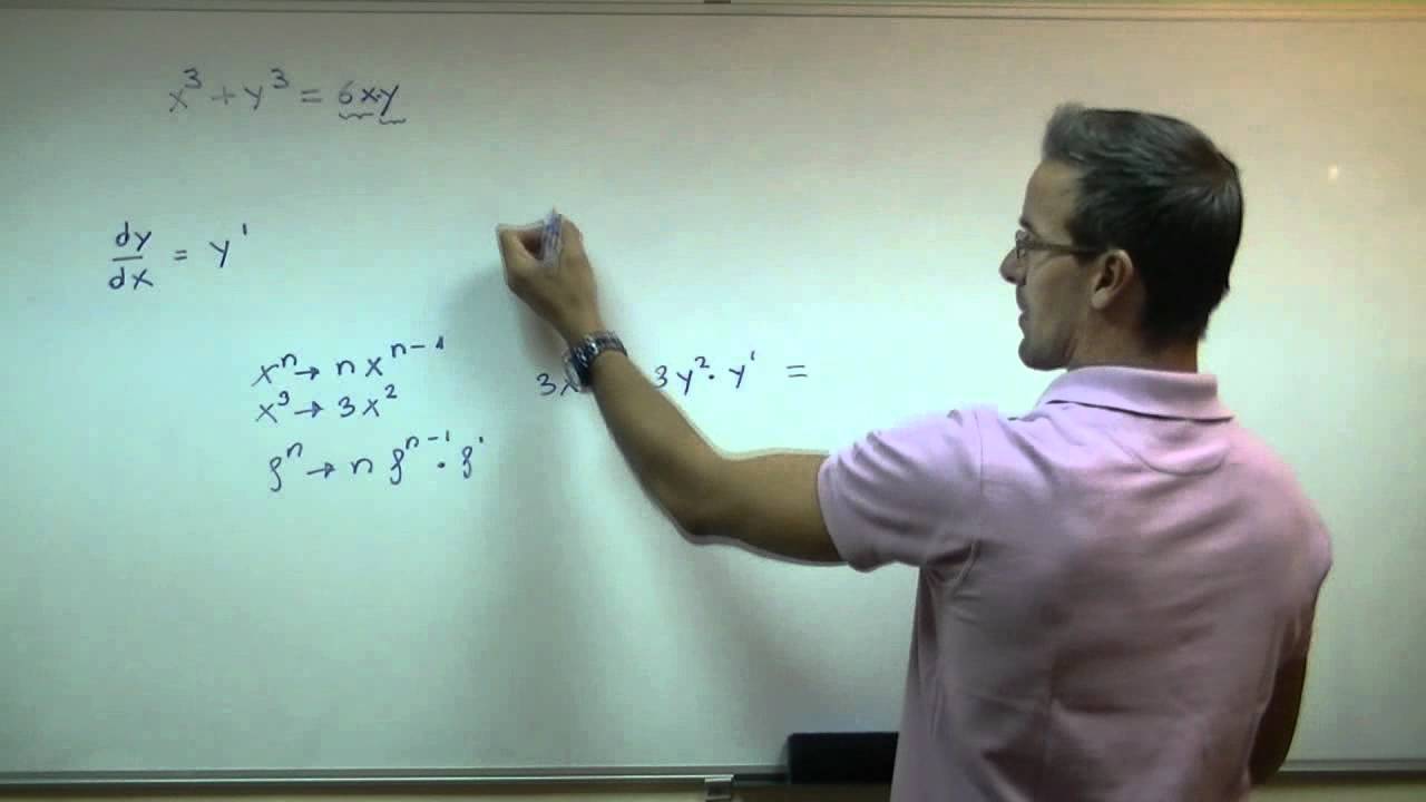 derivada implicita ejercicios