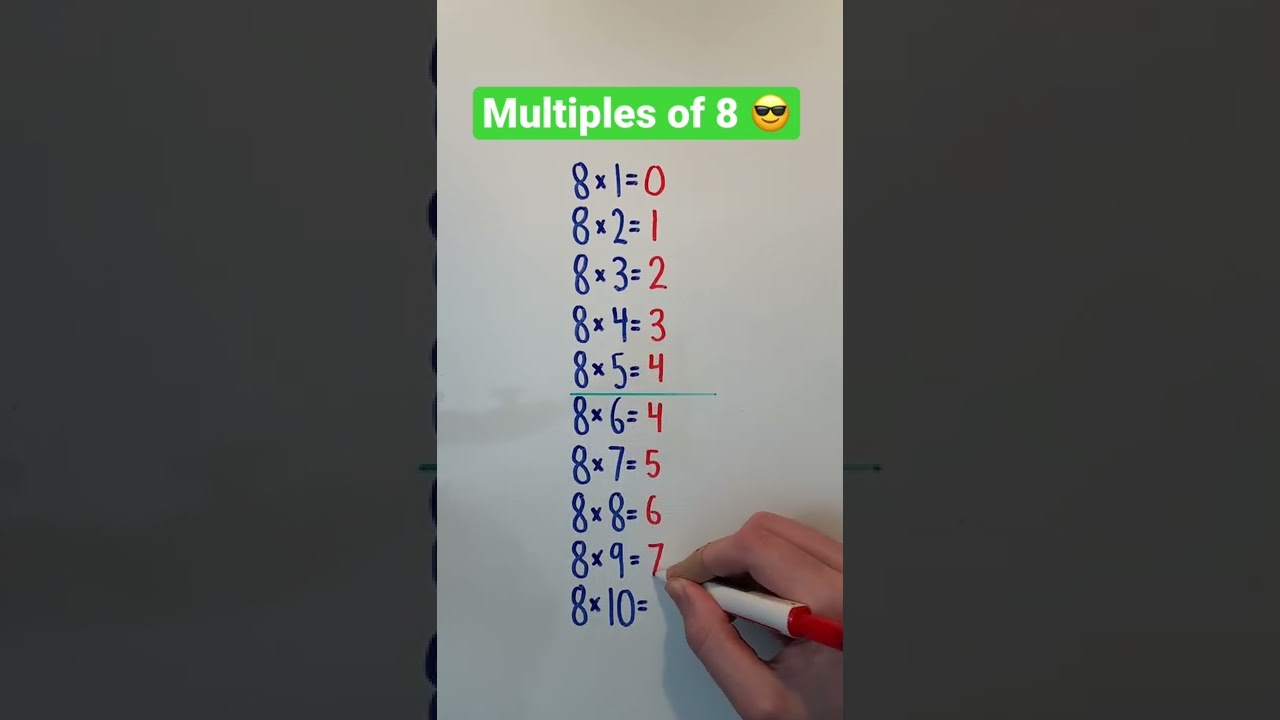 divisores de 729