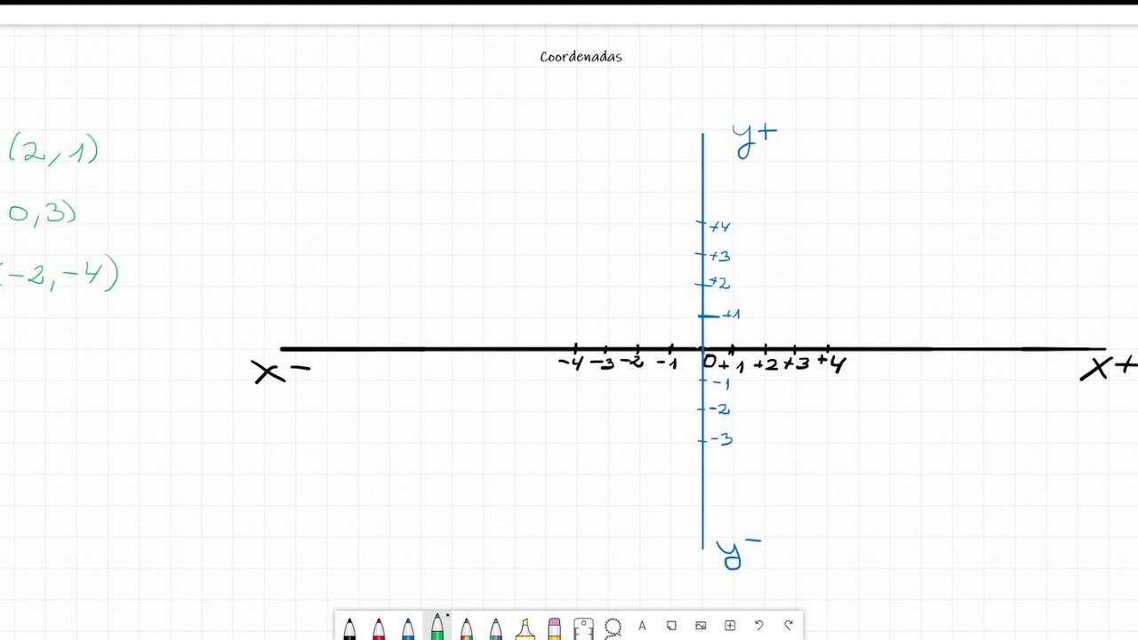 ejercicios de coordenadas 1 eso