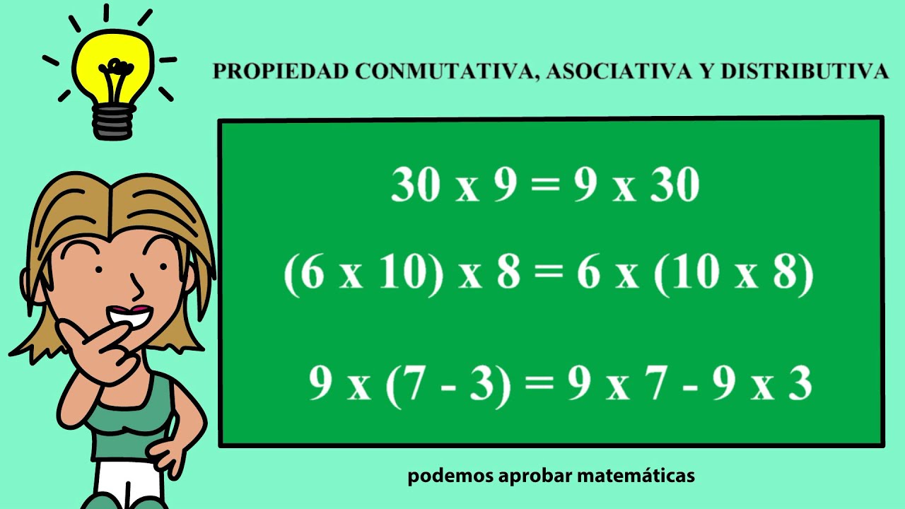 ejercicios de la propiedad conmutativa asociativa y distributiva