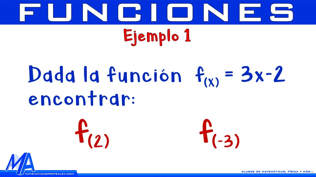 ejercicios funciones 1 bachillerato con soluciones