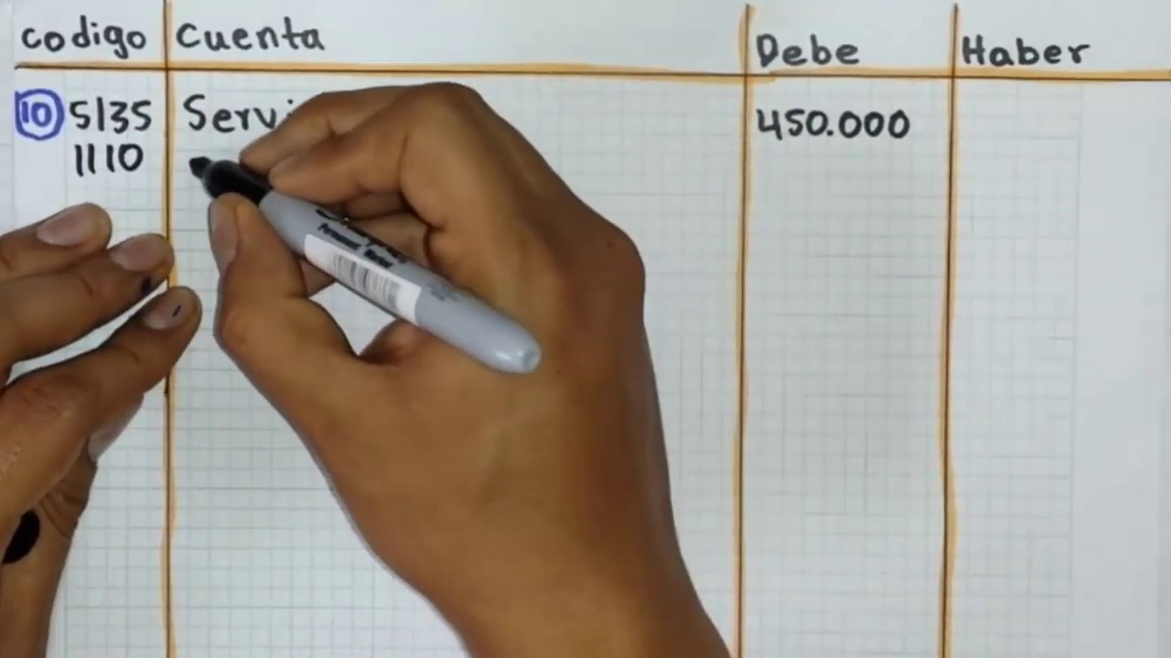 ejercicios resueltos de contabilidad