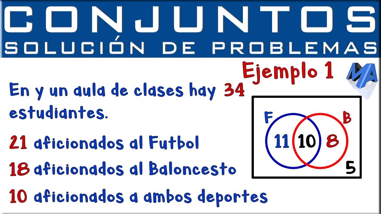 ejercicios resueltos teoria de conjuntos