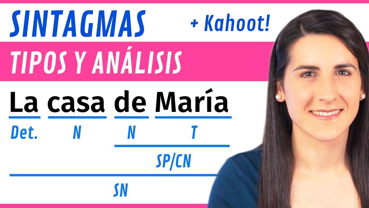 ejercicios tipos de sintagmas