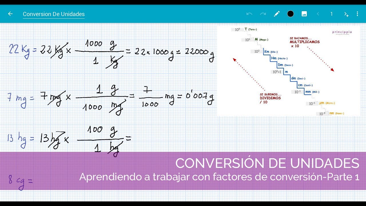 factores de conversión 2 eso física y química ejercicios resueltos