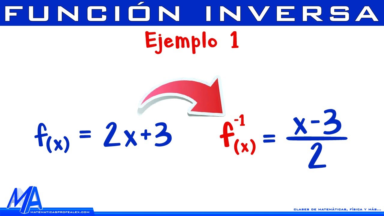 funciones inversas ejercicios resueltos pdf