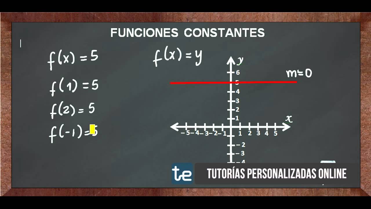 grafica de constantes