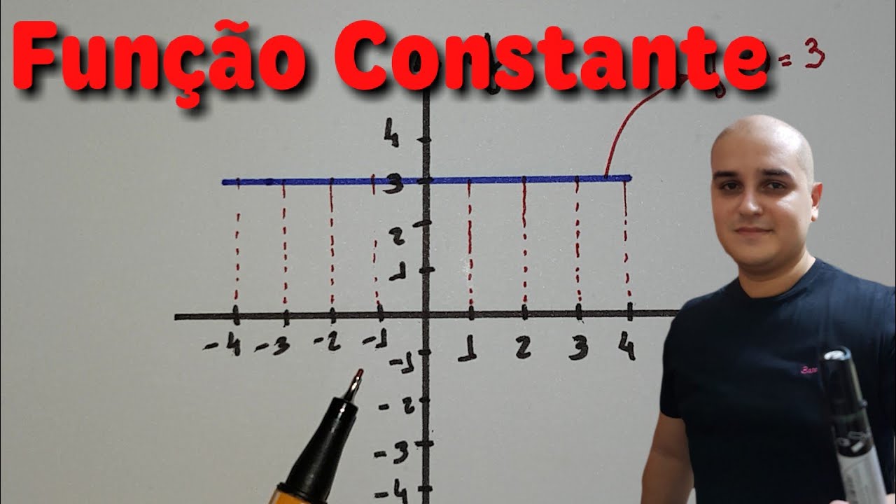 grafico de constantes