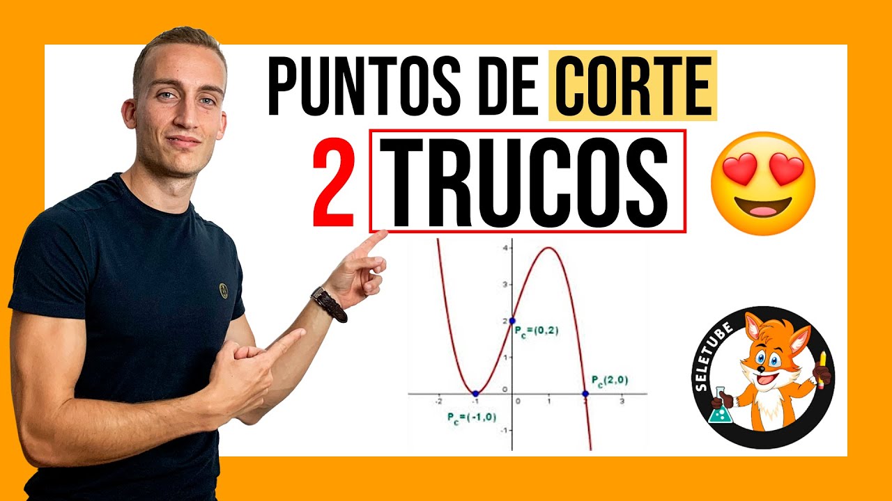 hallar puntos de corte de una funcion