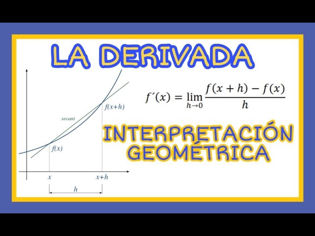 interpretacion geometrica de la derivada
