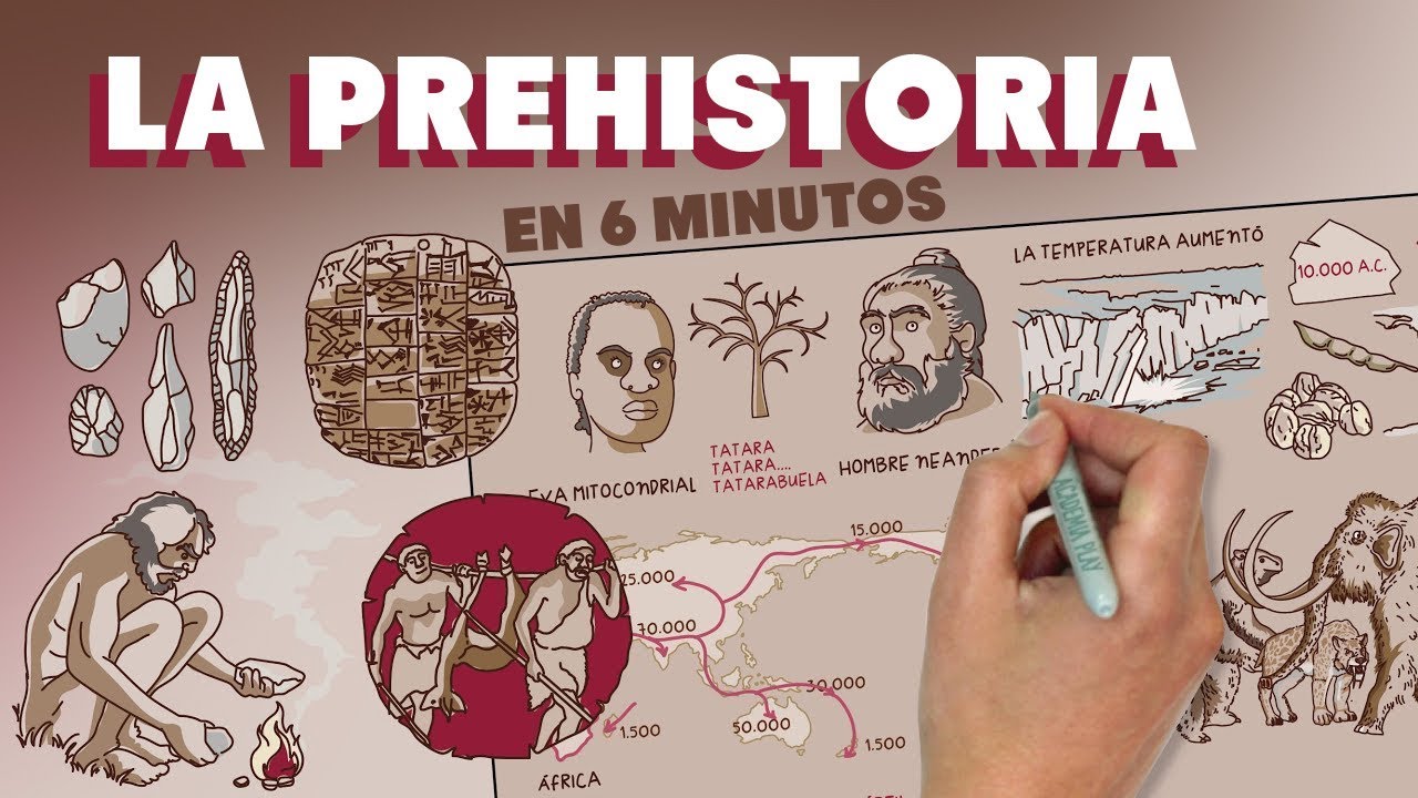 mapa conceptual de la prehistoria