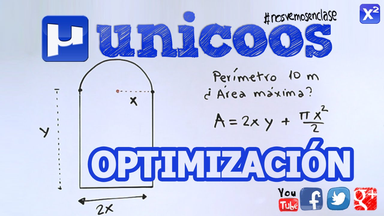 optimización de funciones 1 bachillerato