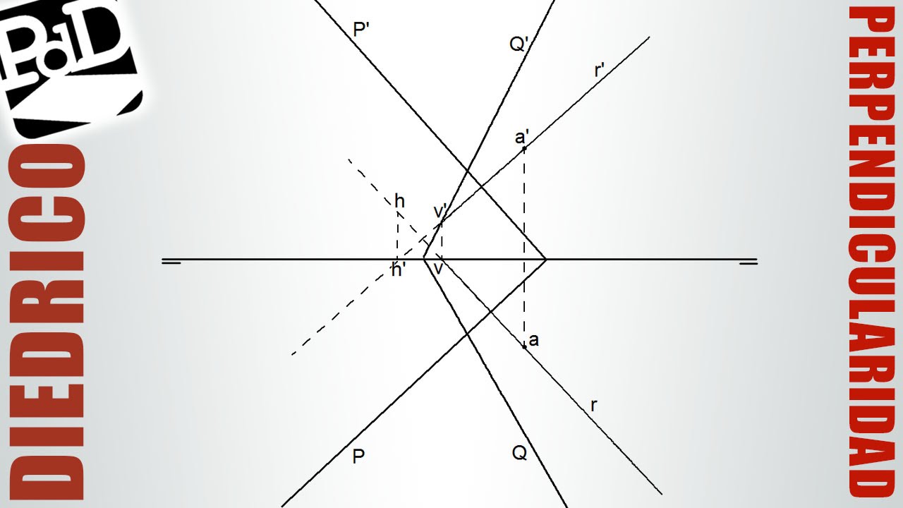 plano perpendicular a otro