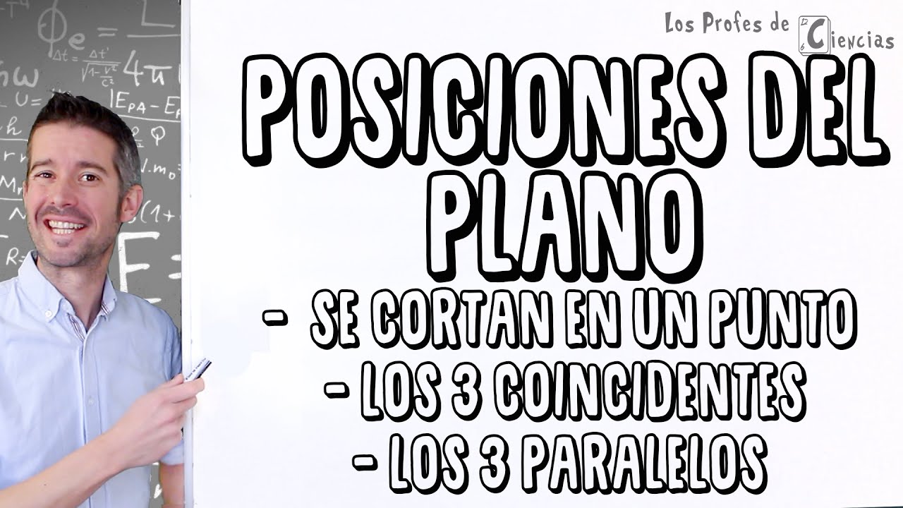 posicion relativa 3 planos