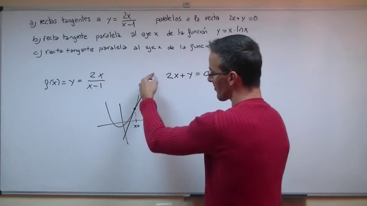 recta tangente 2 bachillerato