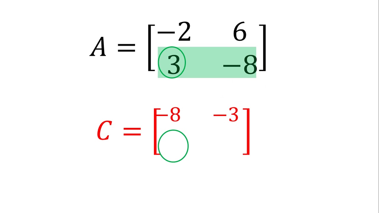transpuesta de una matriz 2x2