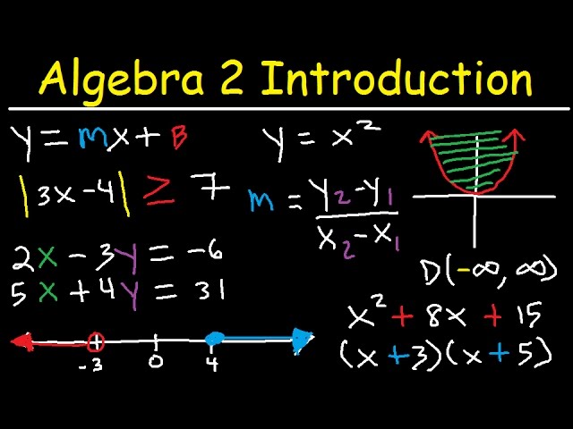 algebra 2 eso pdf