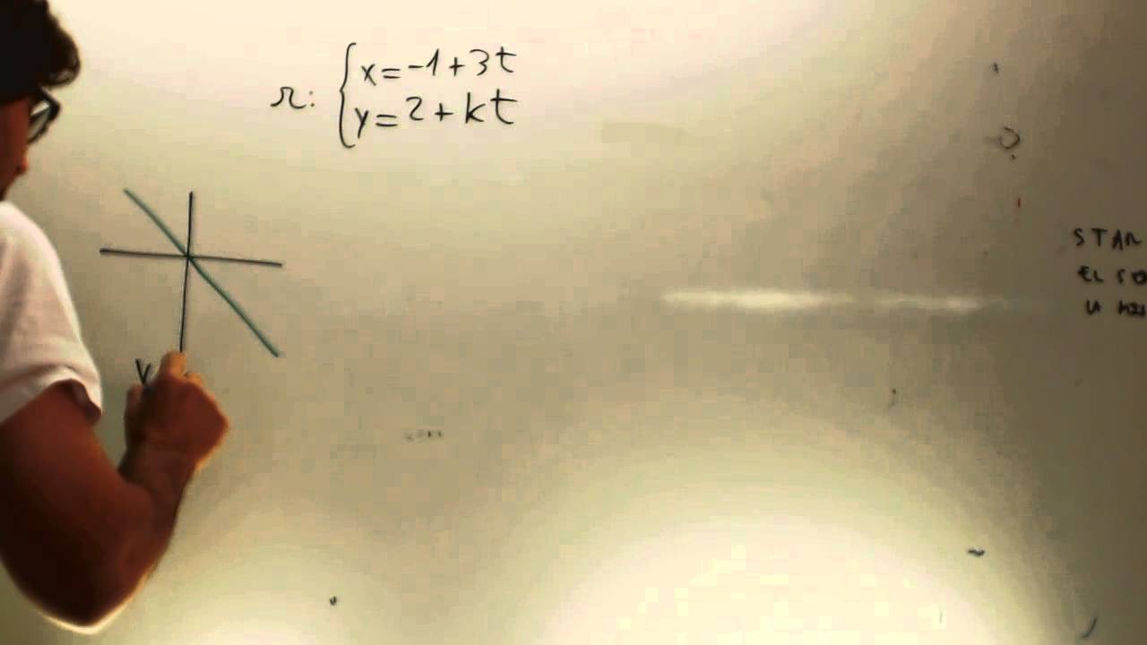 bisectriz del segundo cuadrante