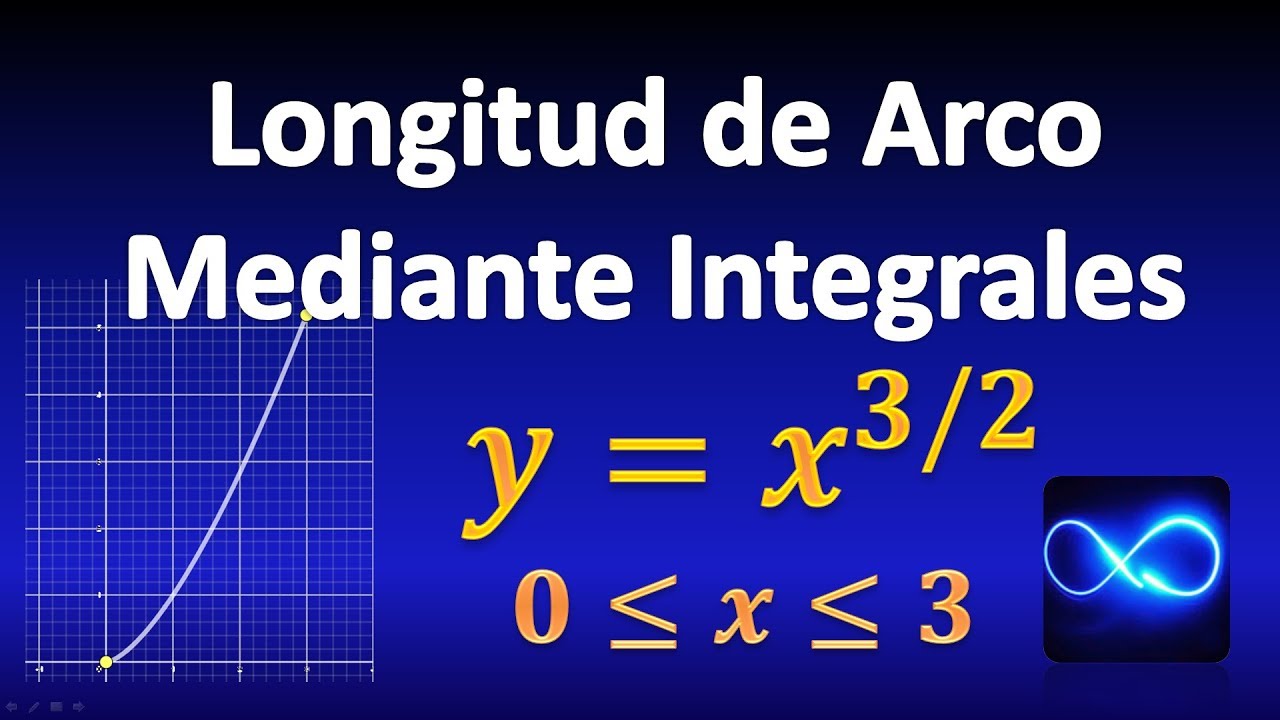 calculador de longitud de arco