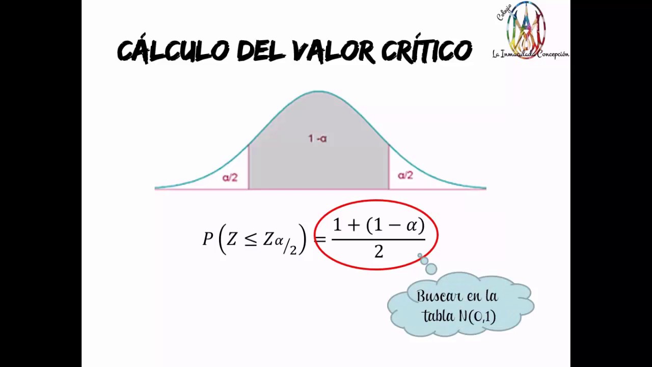 calcular valor critico