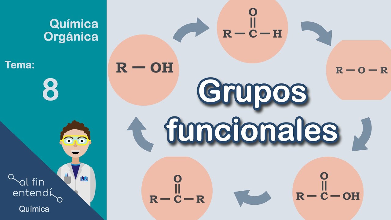 como identificarlos