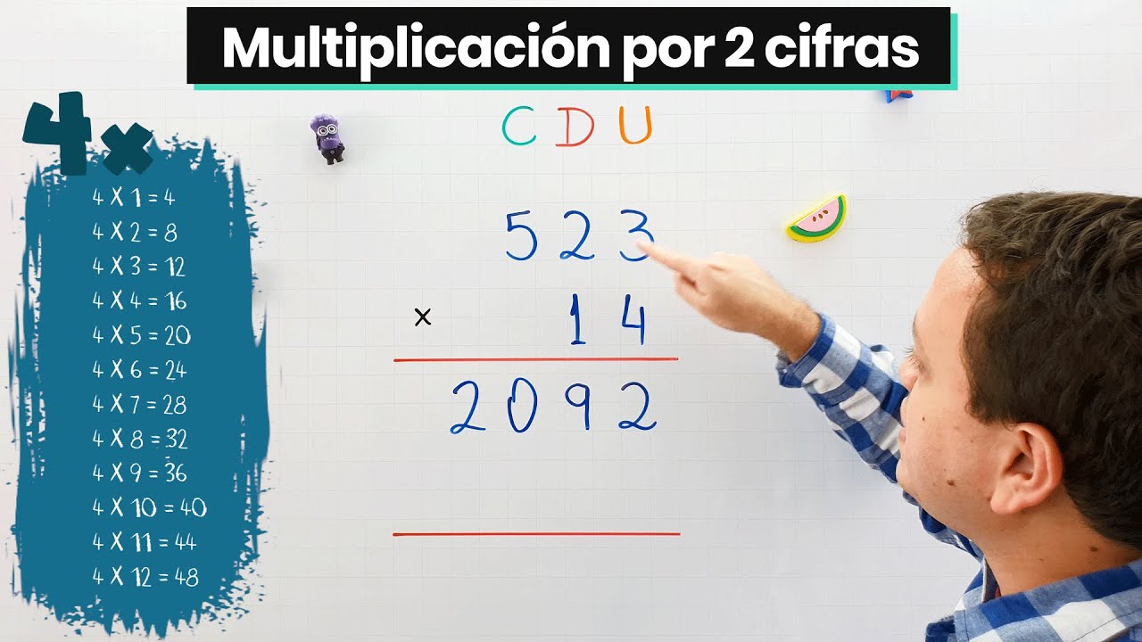como multiplicar por dos cifras