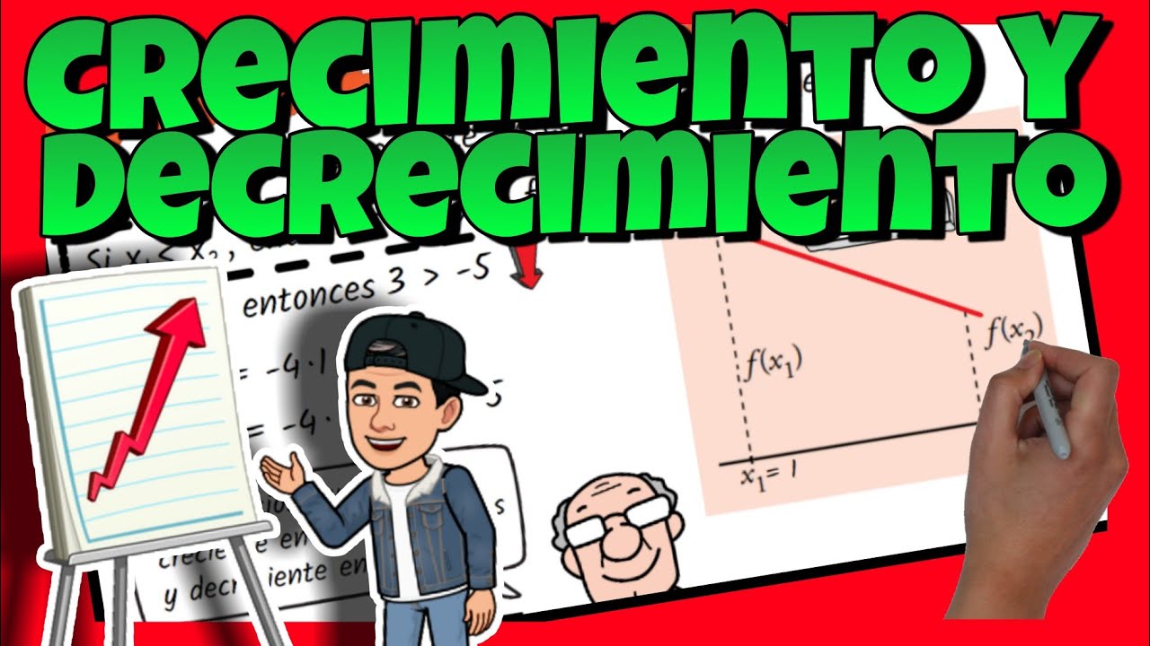 crecimiento y decrecimiento de una función ejercicios resueltos