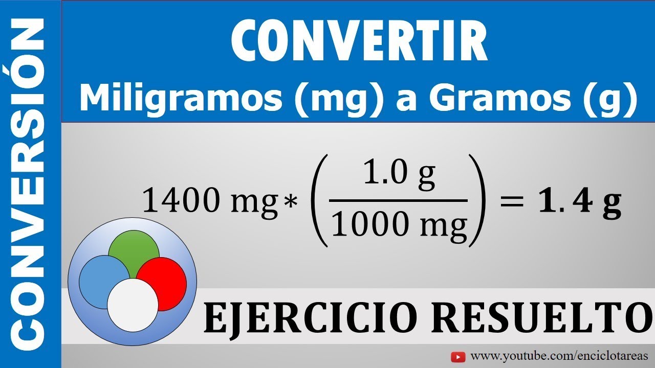 de miligramo a gramo