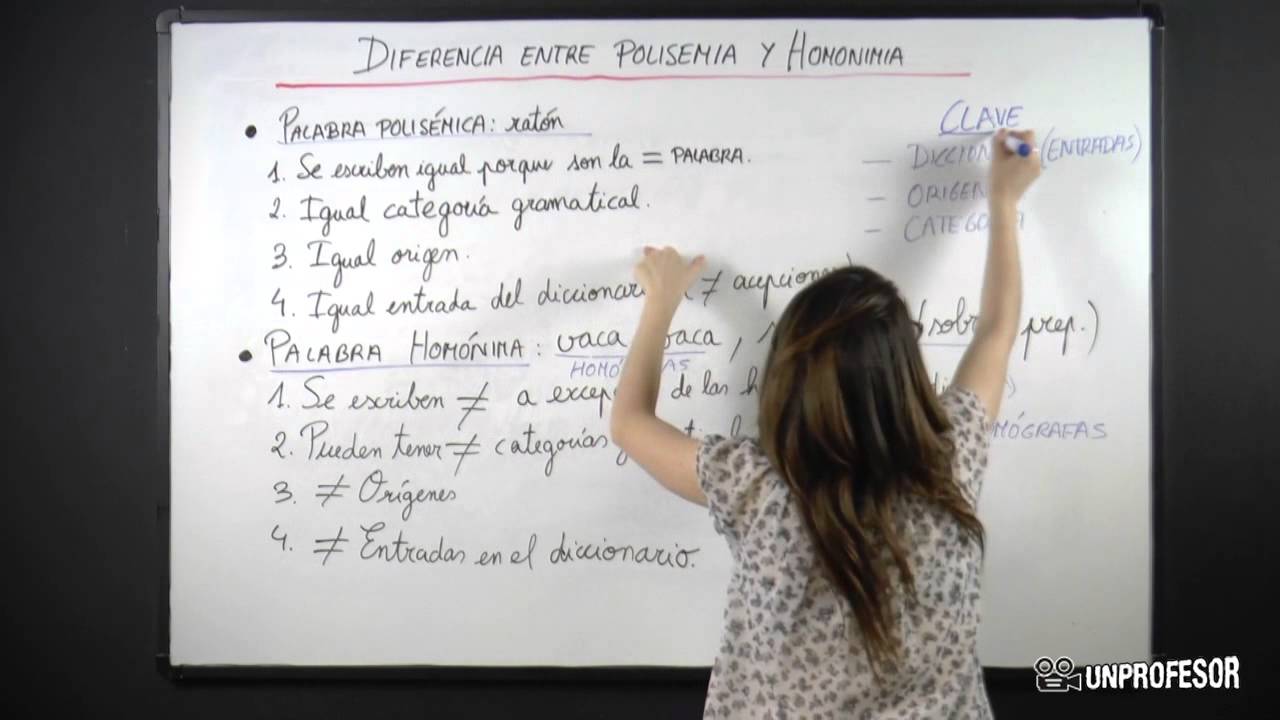 diferencia entre homonimia y polisemia