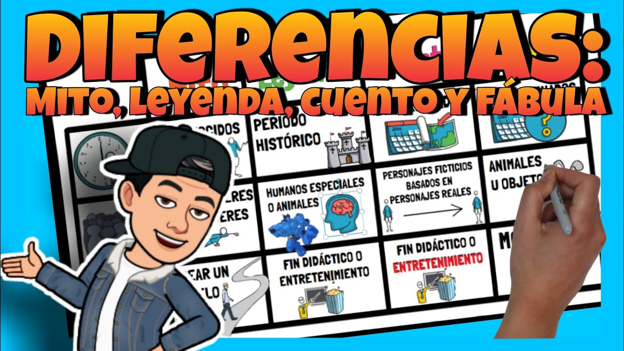 diferencia entre leyendas y cuentos