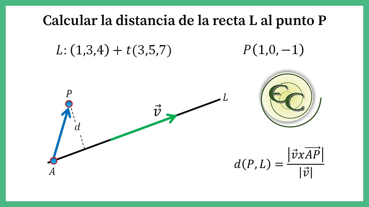 distancia punto recta en el espacio