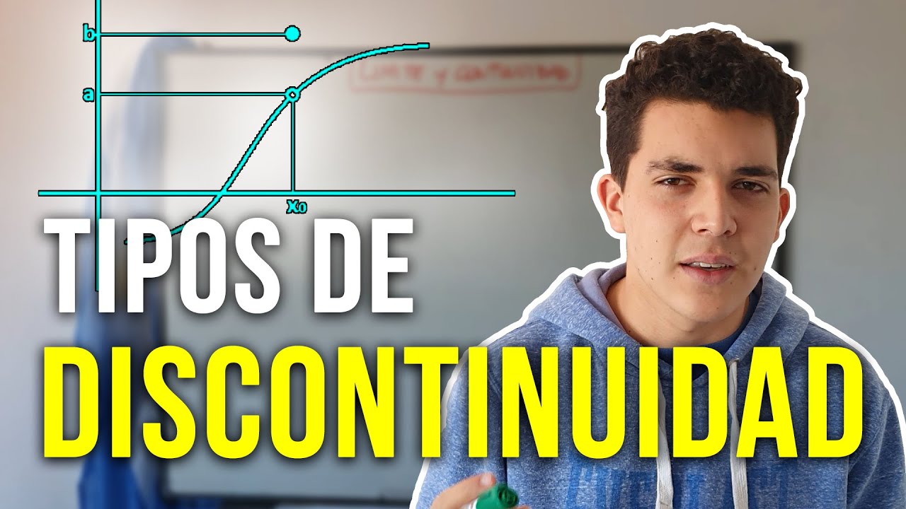ejemplos de funciones discontinuas