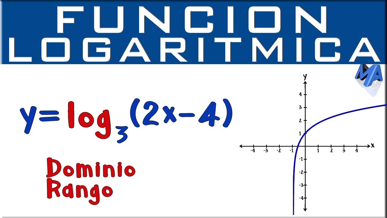 ejercicio funcion logaritmica