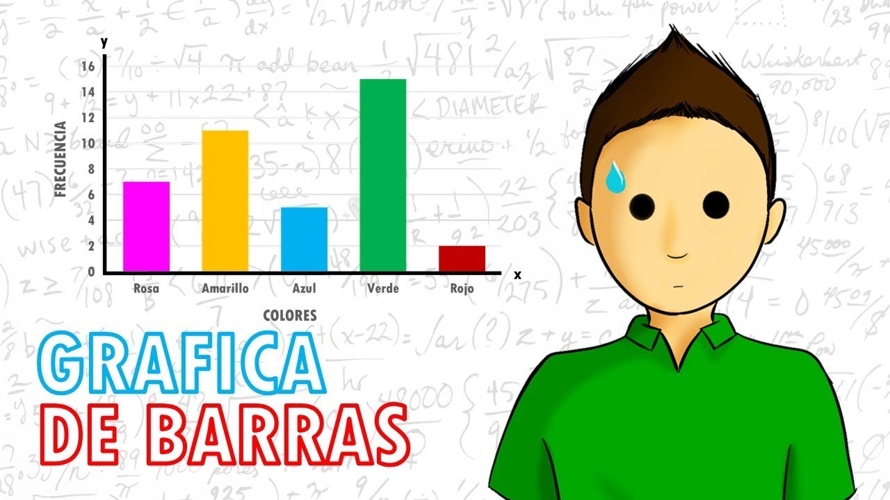 ejercicios con graficos
