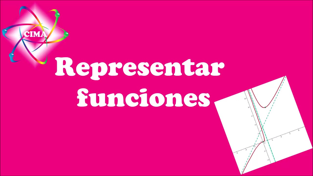 ejercicios de representar funciones