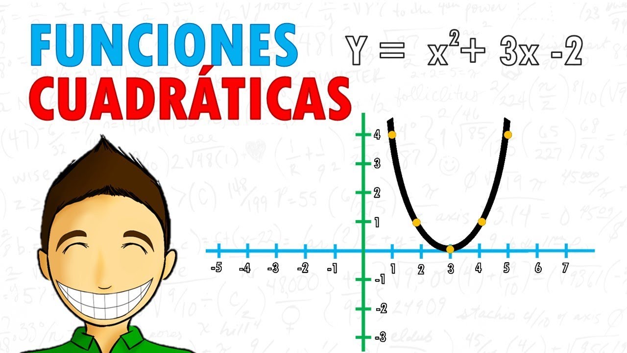 ejercicios funciones cuadráticas 2 eso pdf