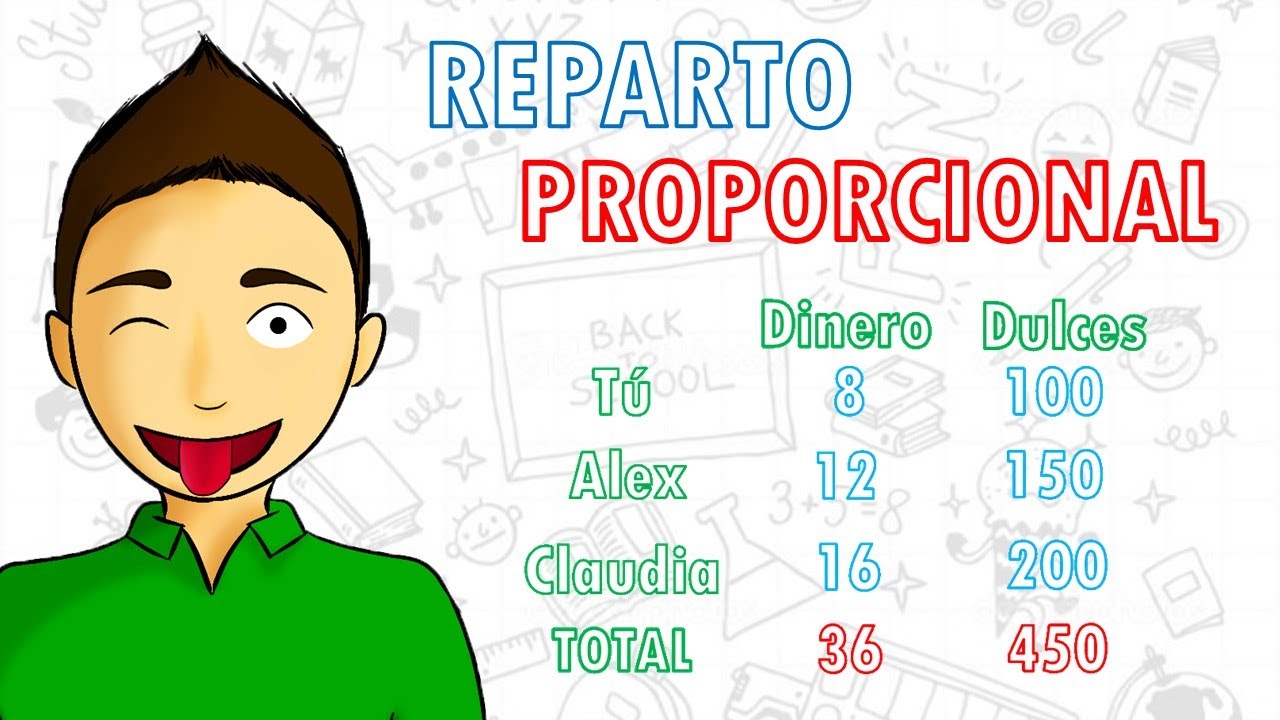 ejercicios repartos proporcionales