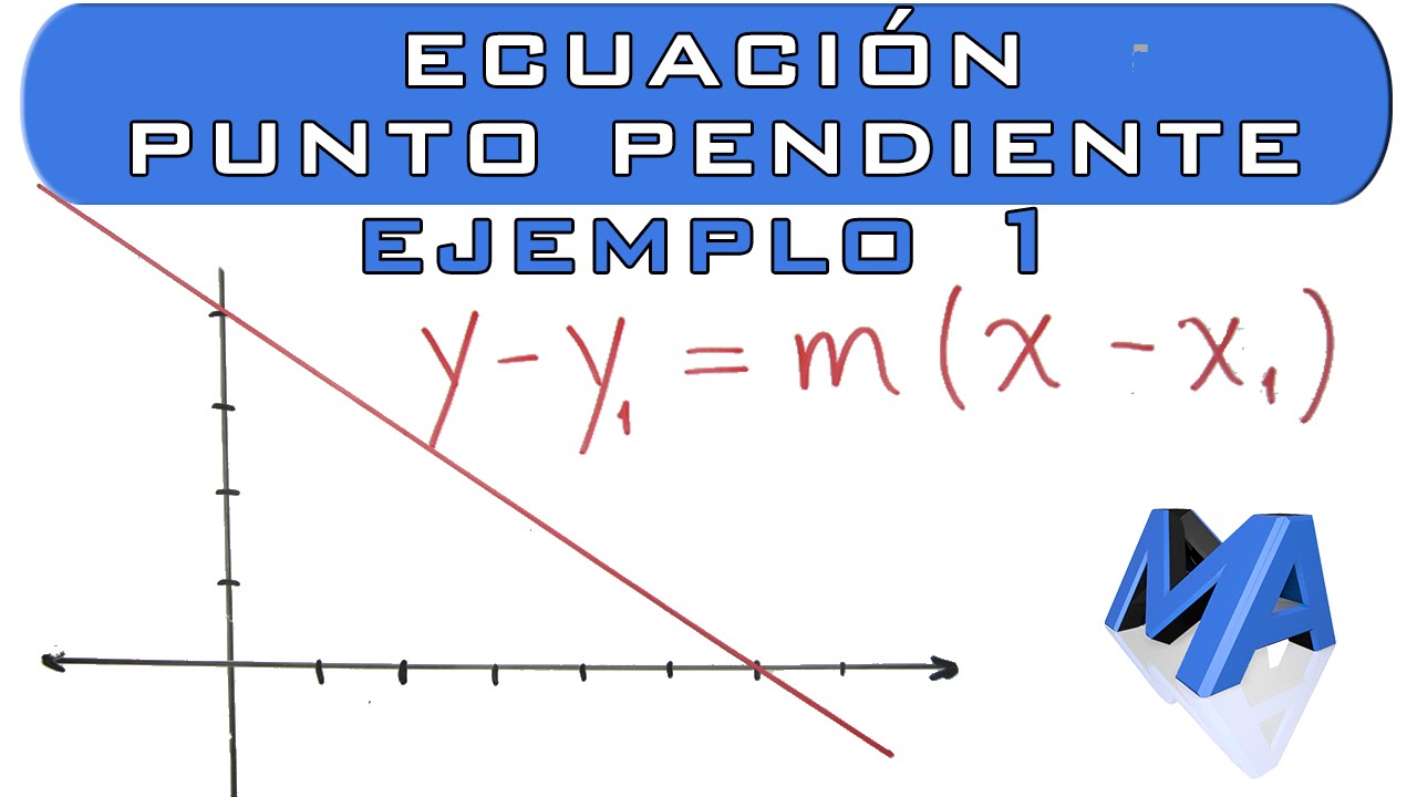 ejercicios resueltos de ecuacion punto pendiente
