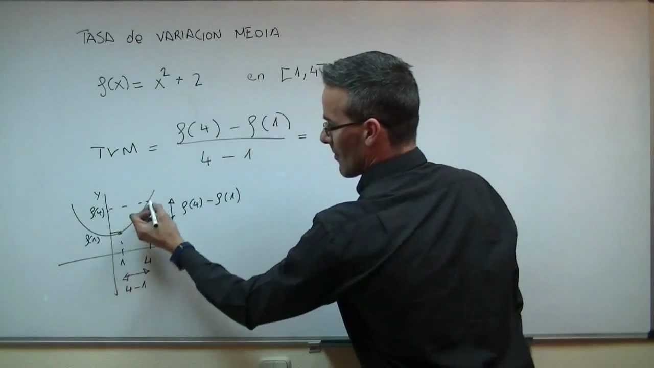 ejercicios tasa de variación media