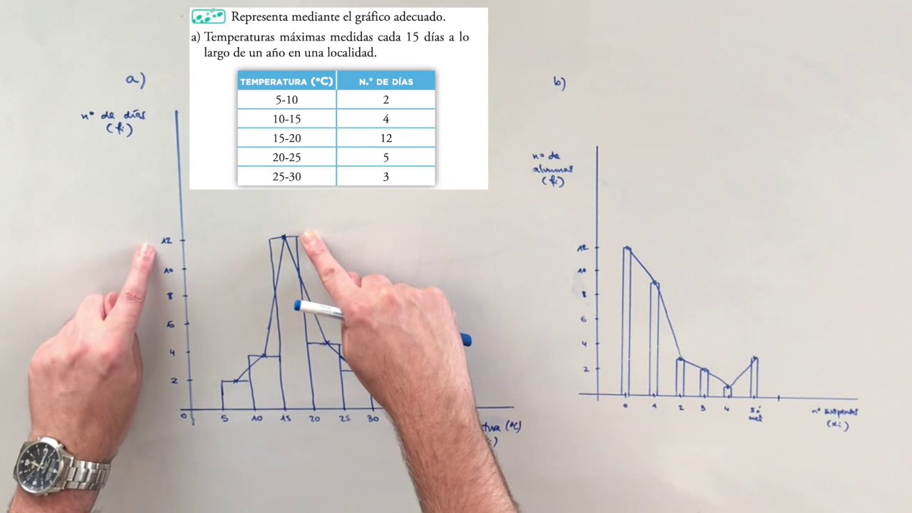 estadistica 3 eso ejercicios
