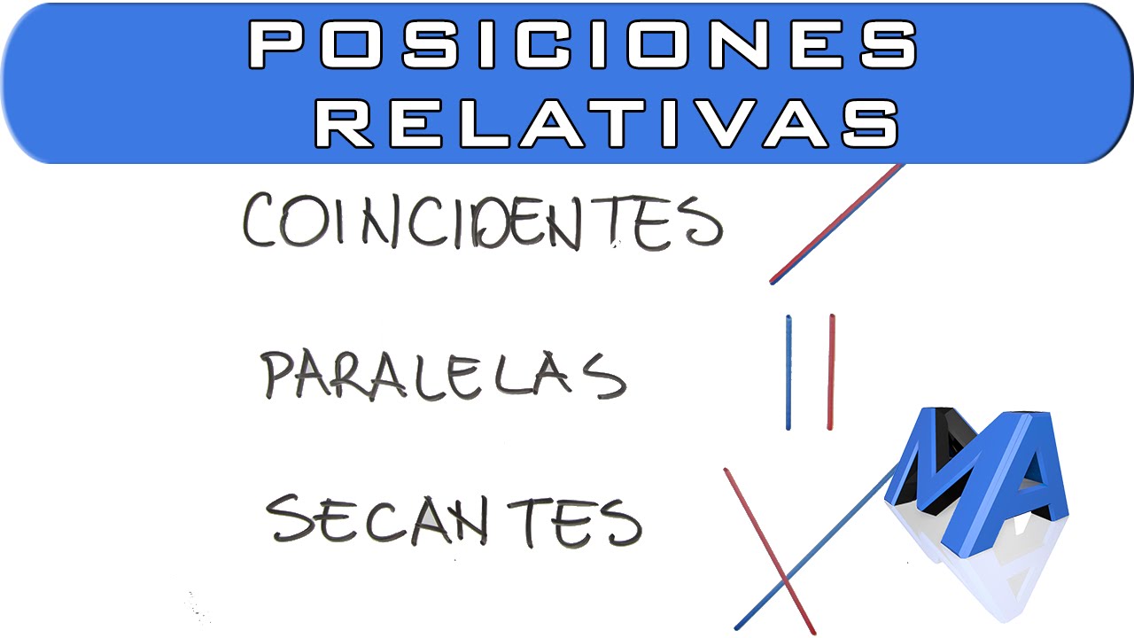 estudiar posicion relativa de dos rectas