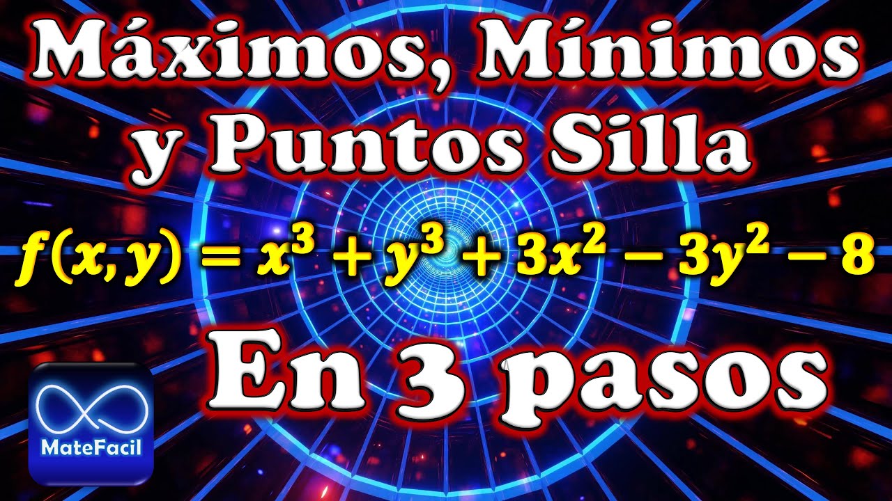 extremos relativos de una función de dos variables ejercicios resueltos