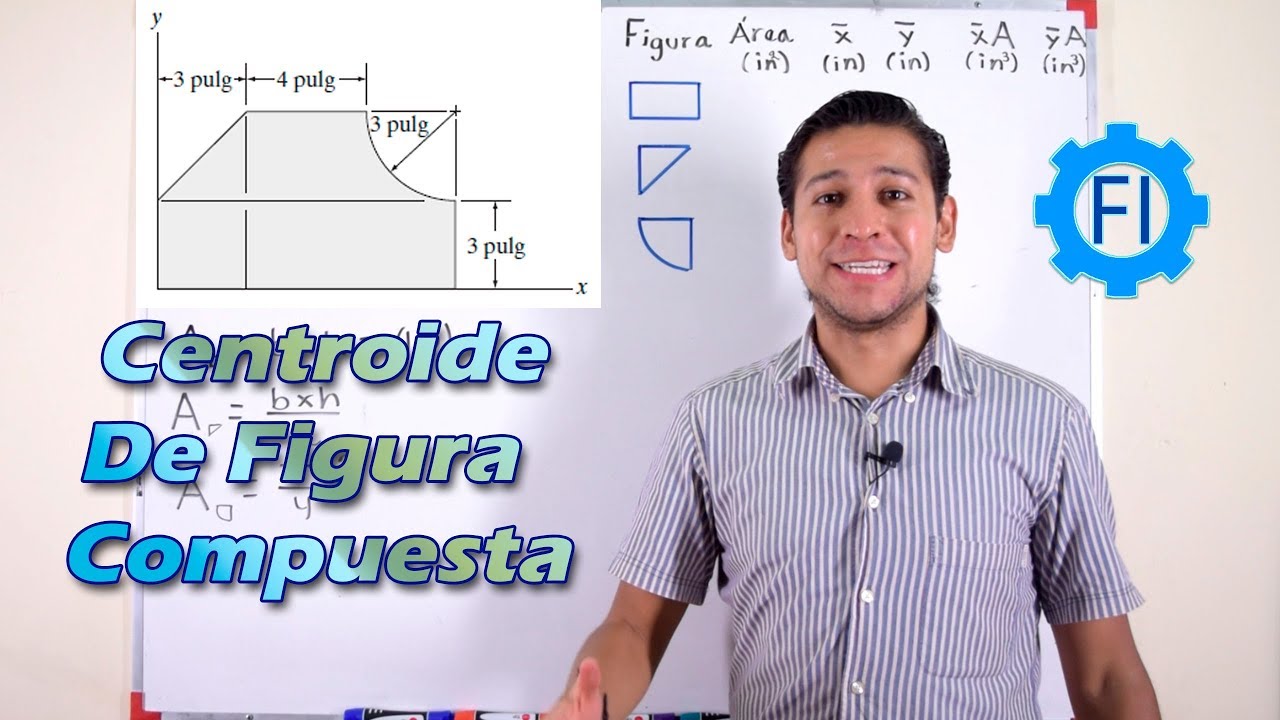 figuras compuestas ejercicios resueltos