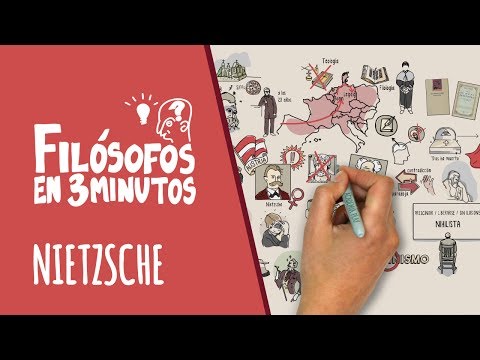 filosofia de nietzsche resumen